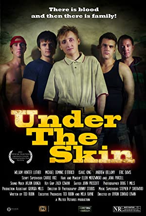 Under The Skin 2013
