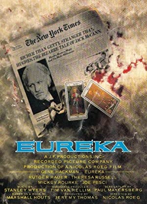 Eureka 1983