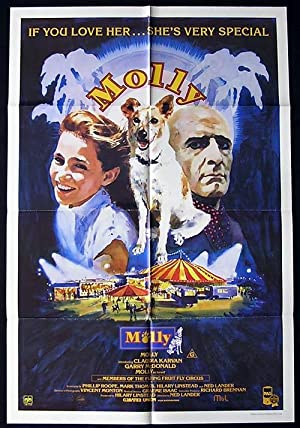 Molly 1983